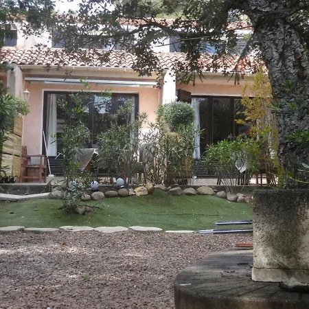 Les Pieds Dans L'eau *